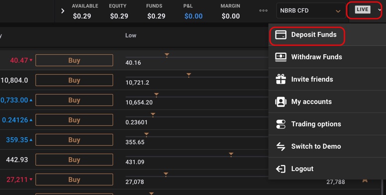 capital.com deposit